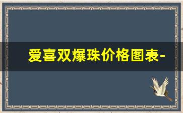 爱喜双爆珠价格图表-爱喜双爆珠全系列及价格